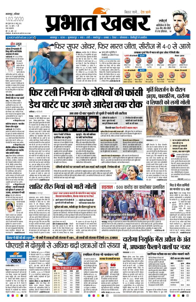Prabhat Khabar Bhagalpur