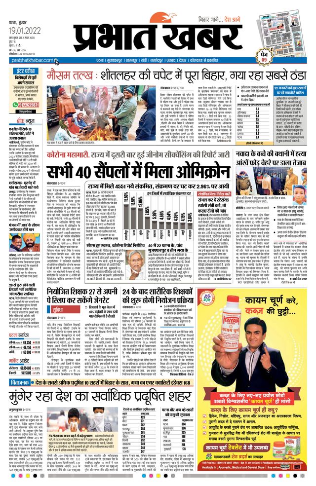 Prabhat Khabar Gaya
