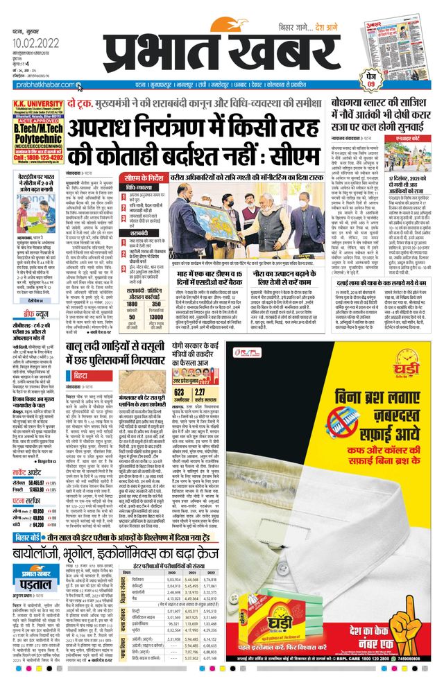 Prabhat Khabar Gaya