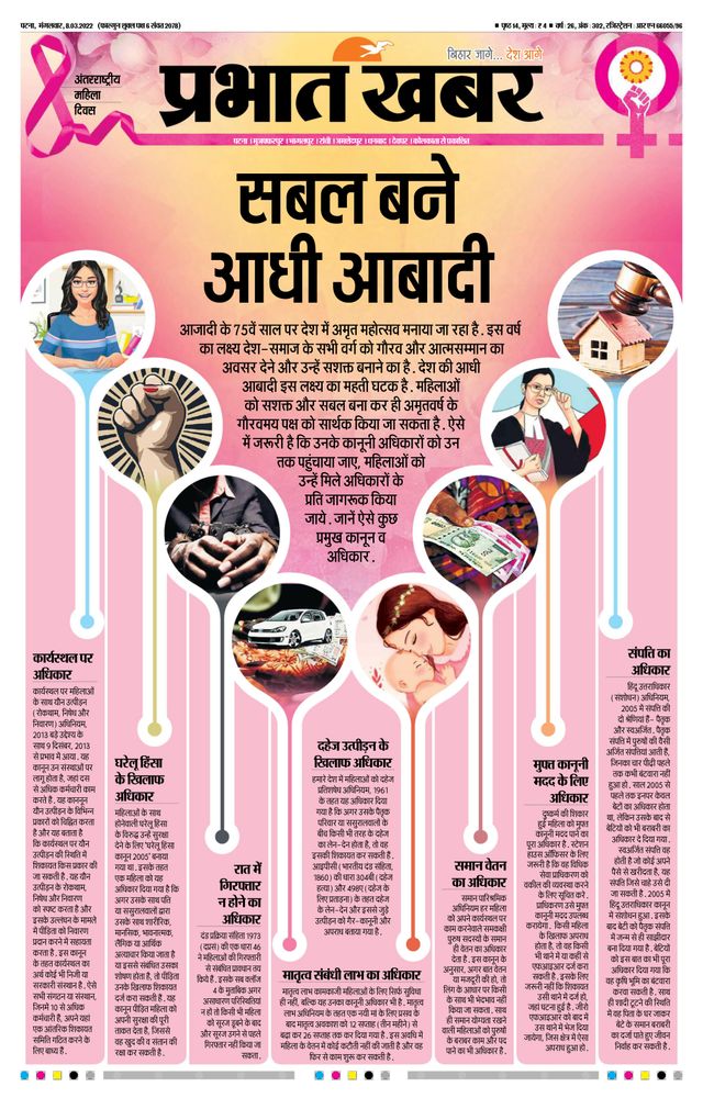 Prabhat Khabar Gaya
