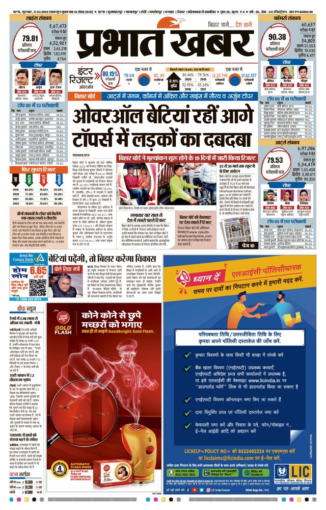 Prabhat Khabar Gaya