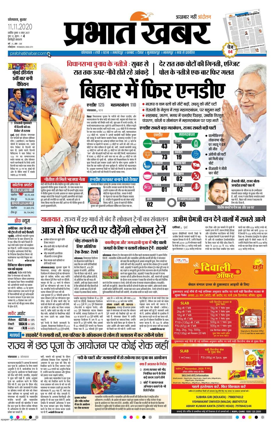 Prabhat Khabar SiliguriNovember 12, 2020 Newspaper
