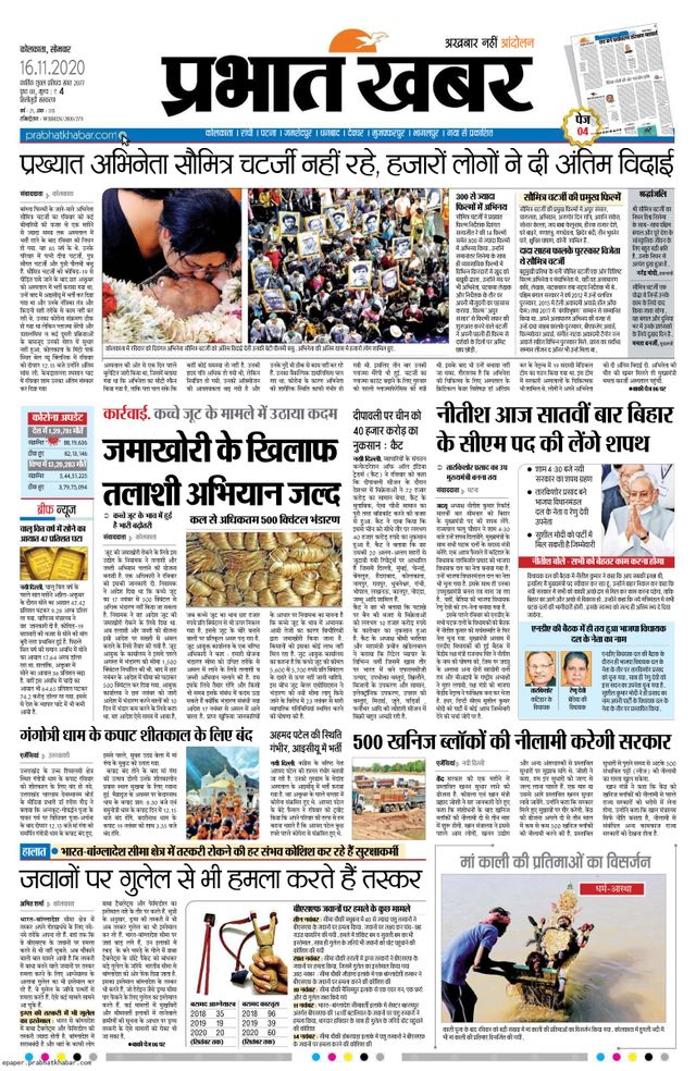 Prabhat Khabar Siliguri