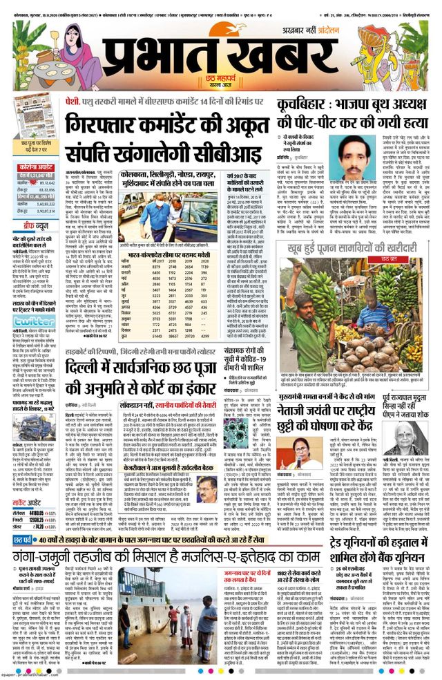 Prabhat Khabar Siliguri