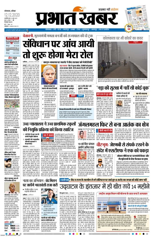 Prabhat Khabar Siliguri