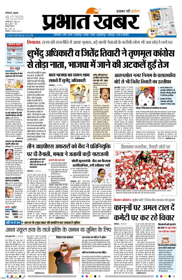 Prabhat Khabar Siliguri