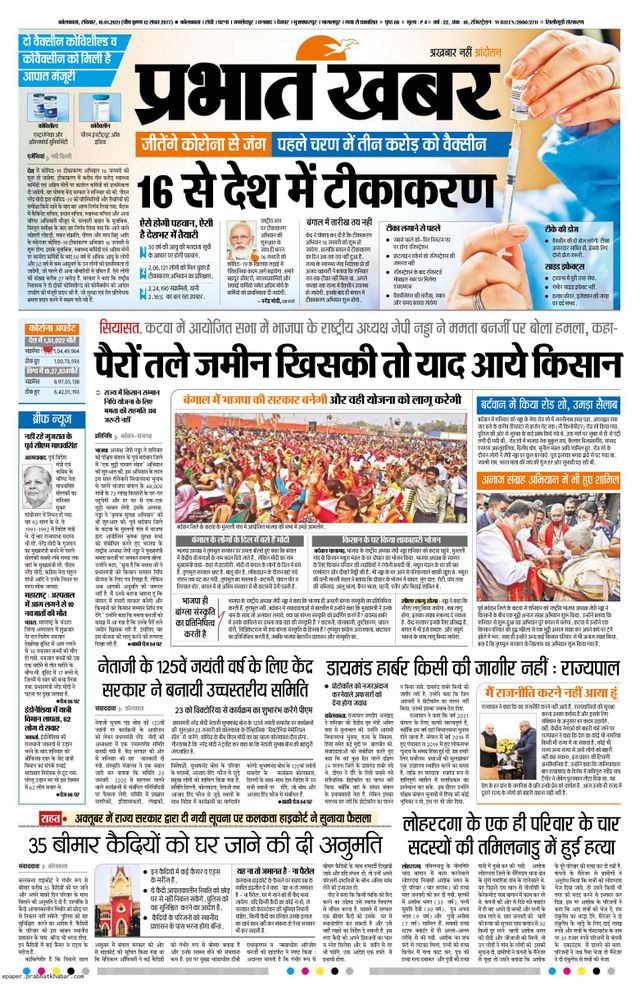 Prabhat Khabar Siliguri