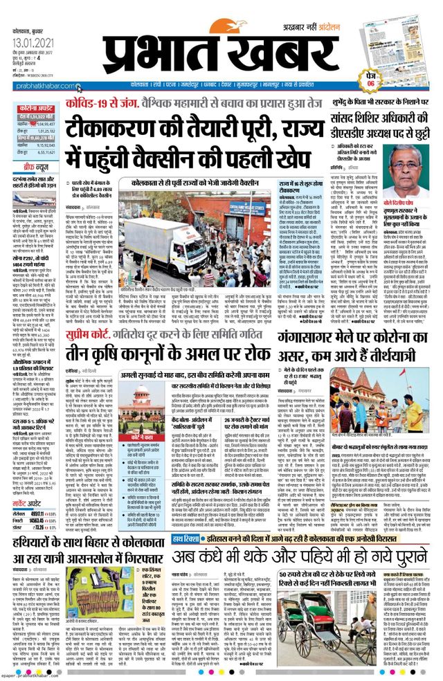 Prabhat Khabar Siliguri