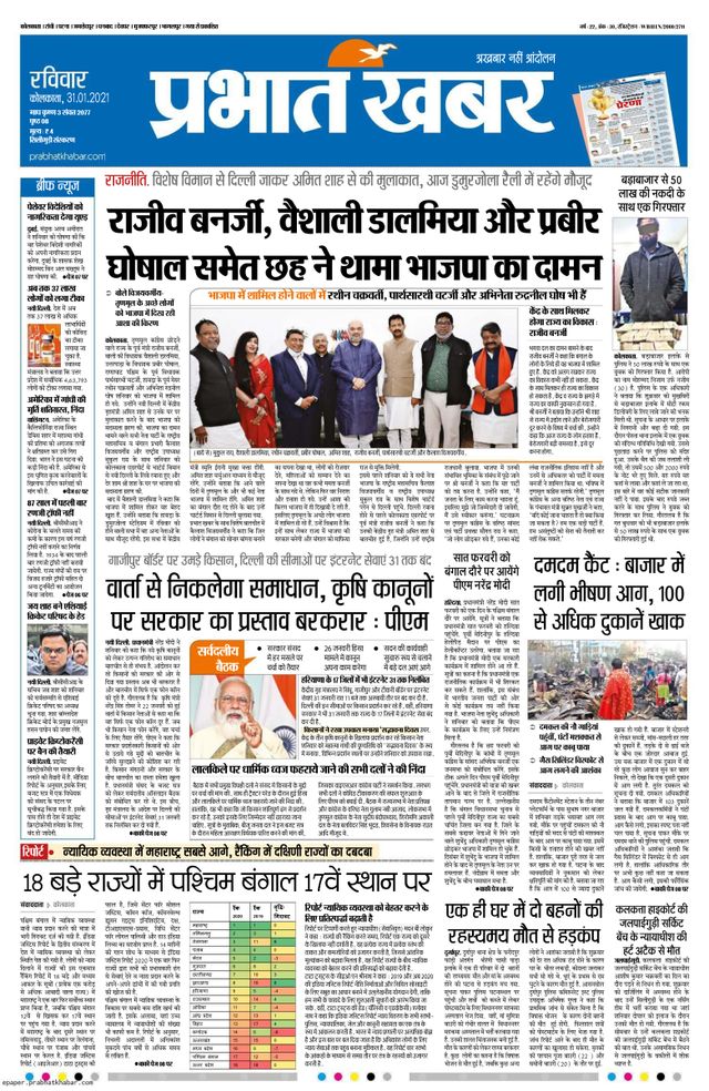 Prabhat Khabar Siliguri