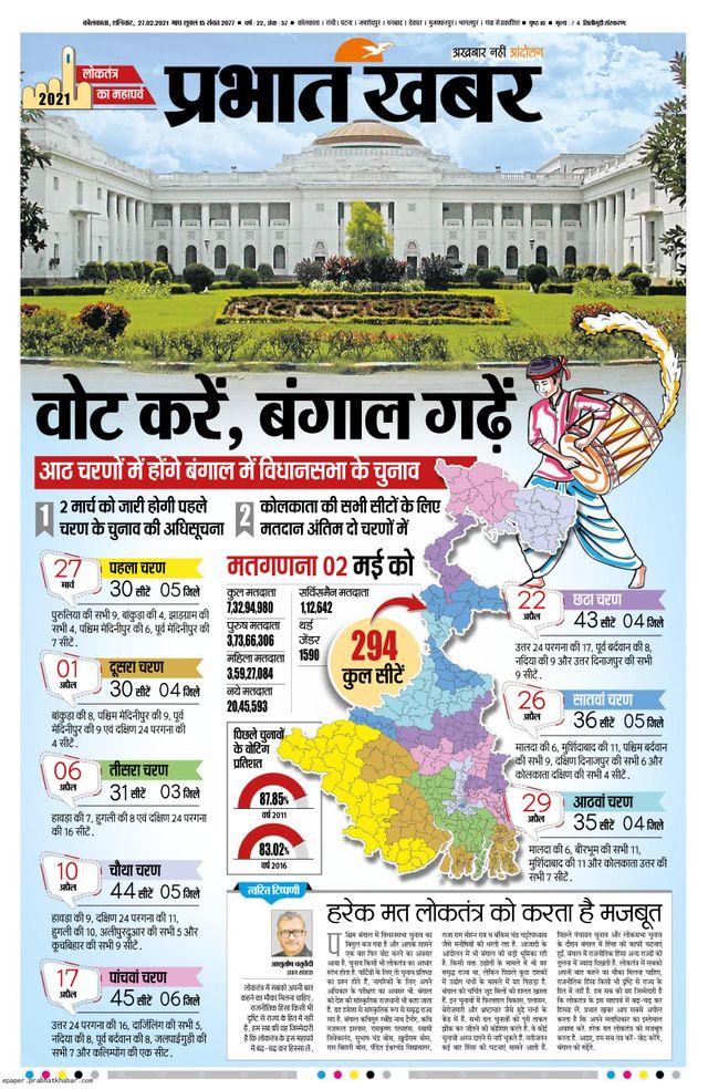 Prabhat Khabar Siliguri