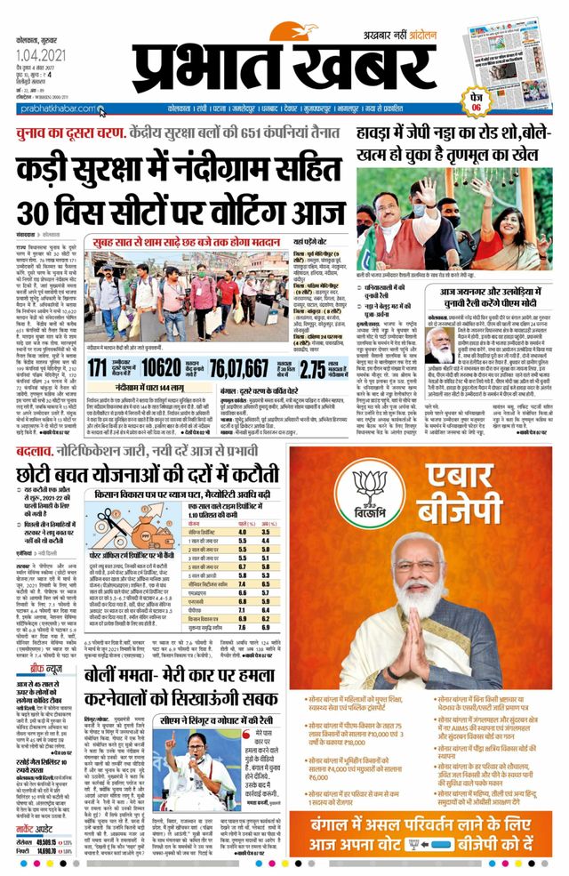 Prabhat Khabar Siliguri