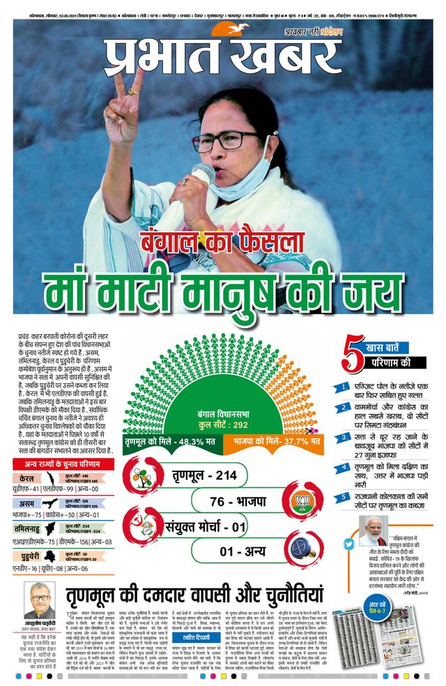 Prabhat Khabar Siliguri
