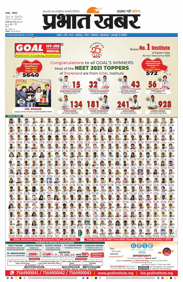Prabhat Khabar Bokaro
