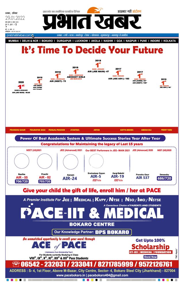 Prabhat Khabar Bokaro
