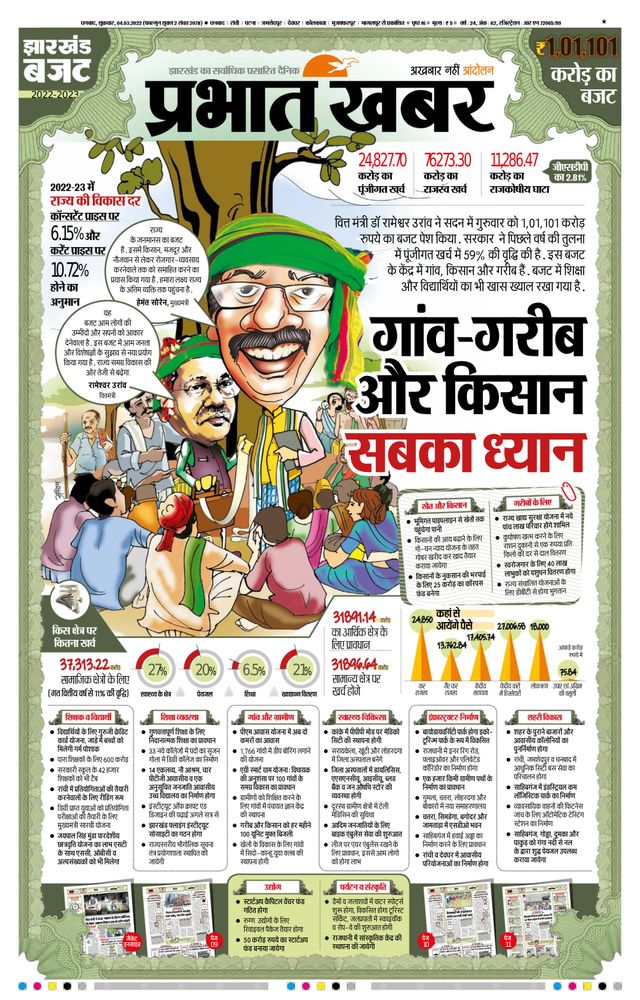 Prabhat Khabar Bokaro