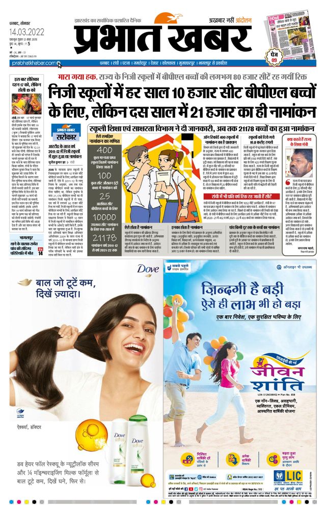 Prabhat Khabar Bokaro