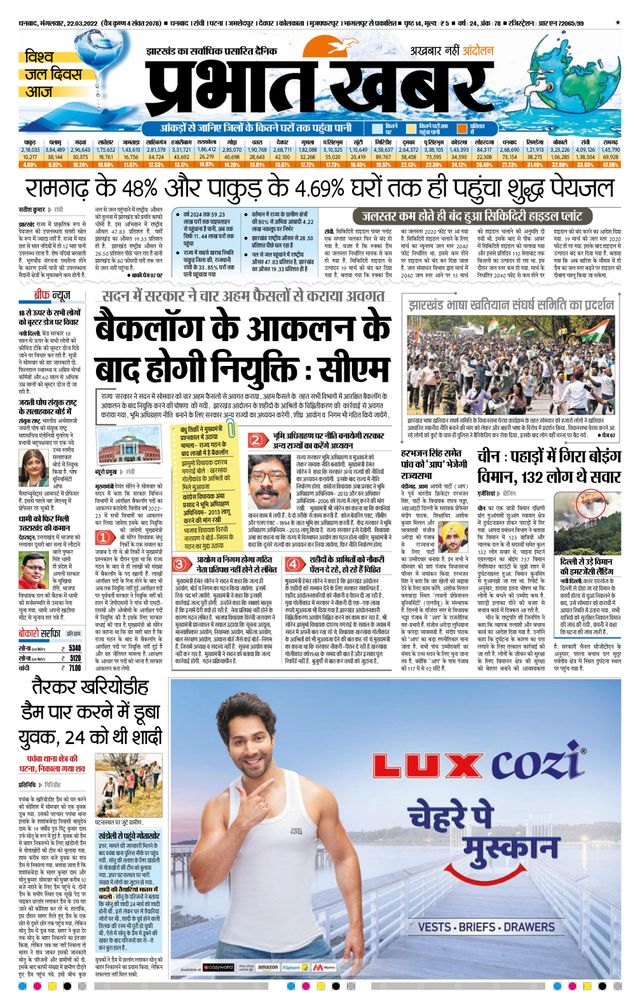 Prabhat Khabar Bokaro