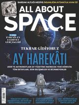 Ekim - Kasım 2022