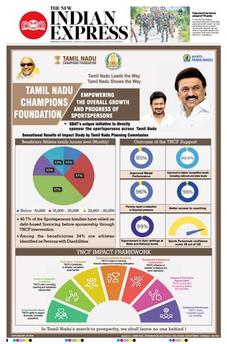 The New Indian Express