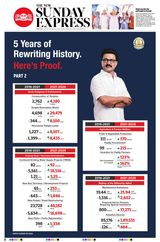 The New Indian Express