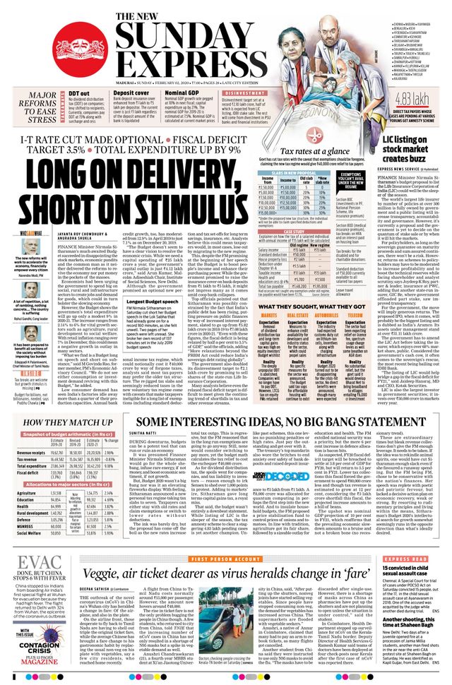The New Indian Express Madurai