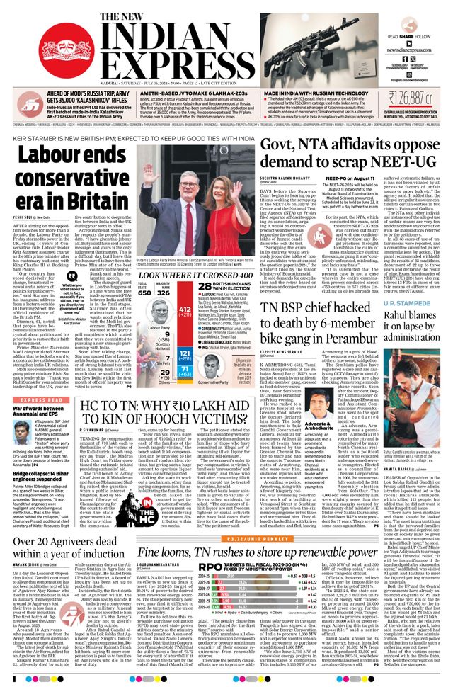 The New Indian Express Madurai