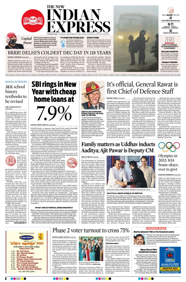The New Indian Express Coimbatore