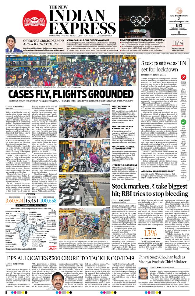 The New Indian Express Coimbatore