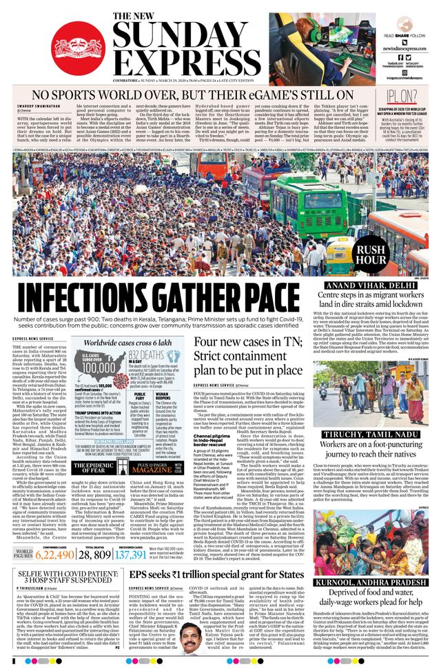 The New Indian Express Coimbatore