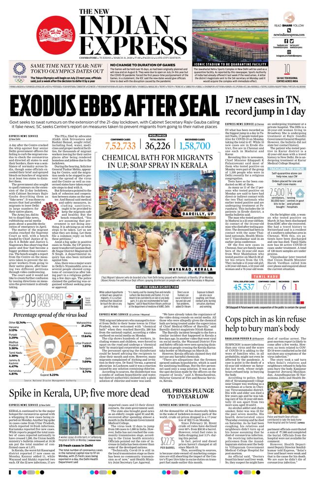 The New Indian Express Coimbatore