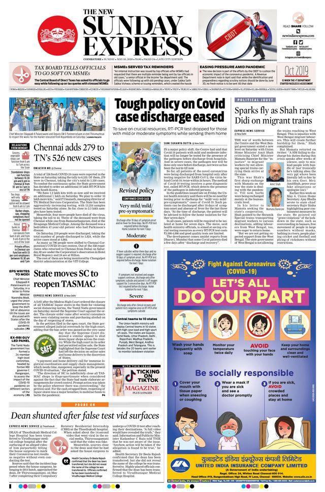 The New Indian Express Coimbatore