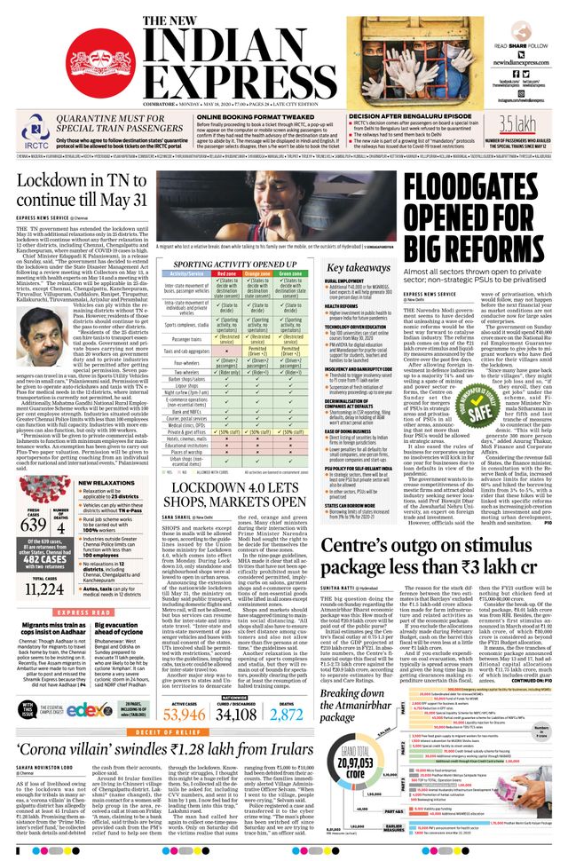 The New Indian Express Coimbatore