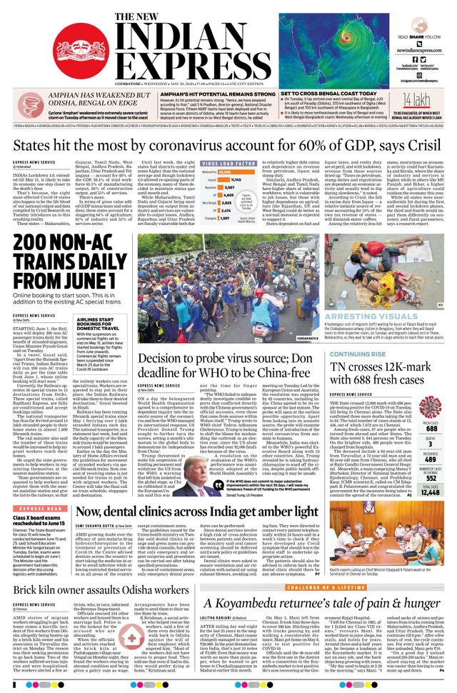 The New Indian Express Coimbatore