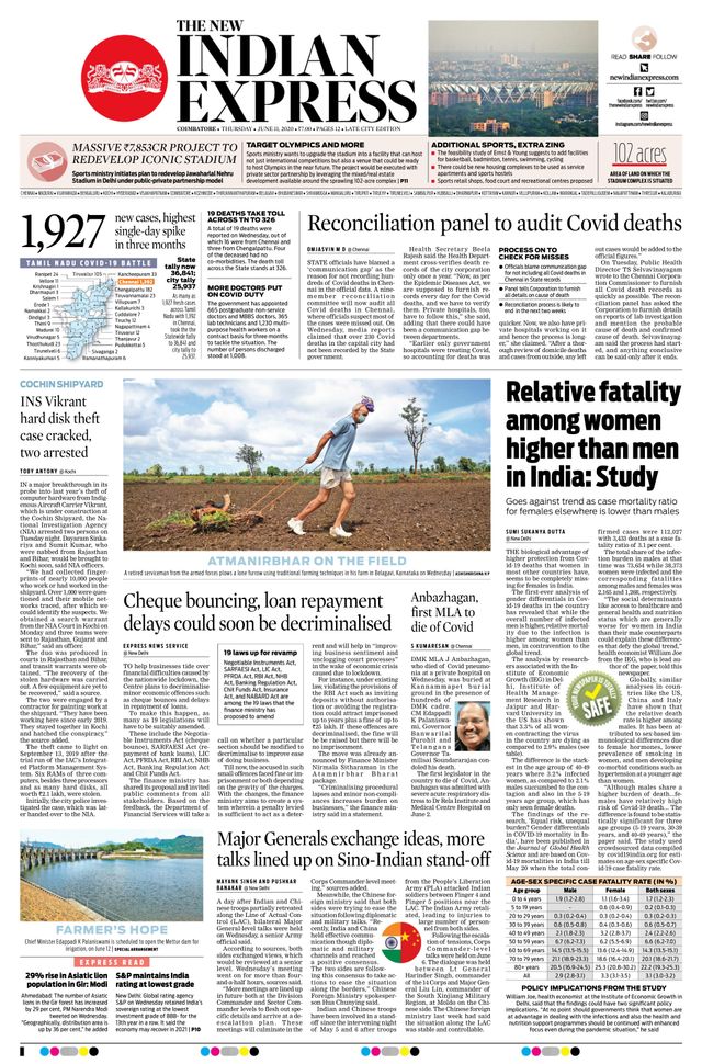 The New Indian Express Coimbatore
