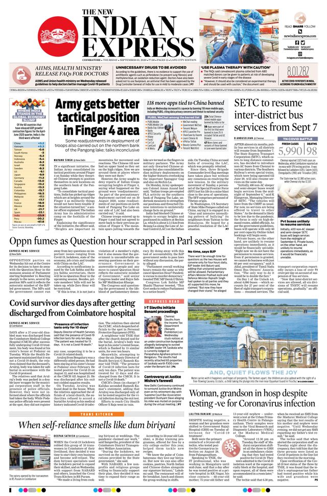 The New Indian Express Coimbatore