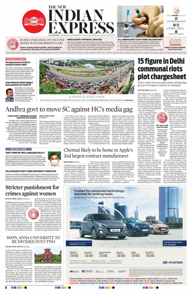 The New Indian Express Coimbatore