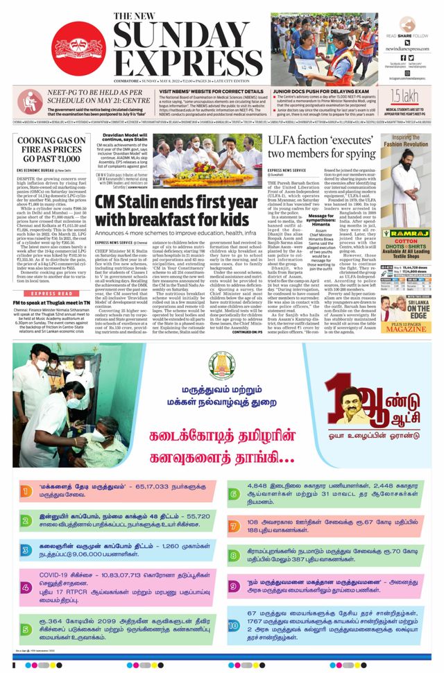 The New Indian Express Coimbatore
