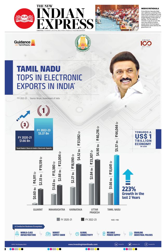 Magzter GOLDで無制限に