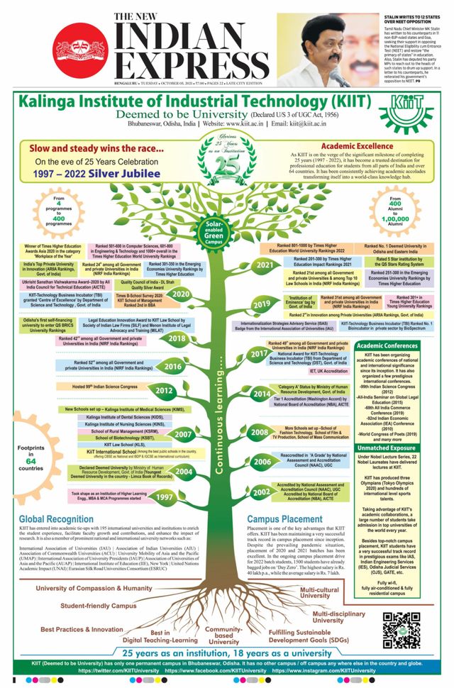 Mit Magzter GOLD unbegrenztes Potenzial nutzen