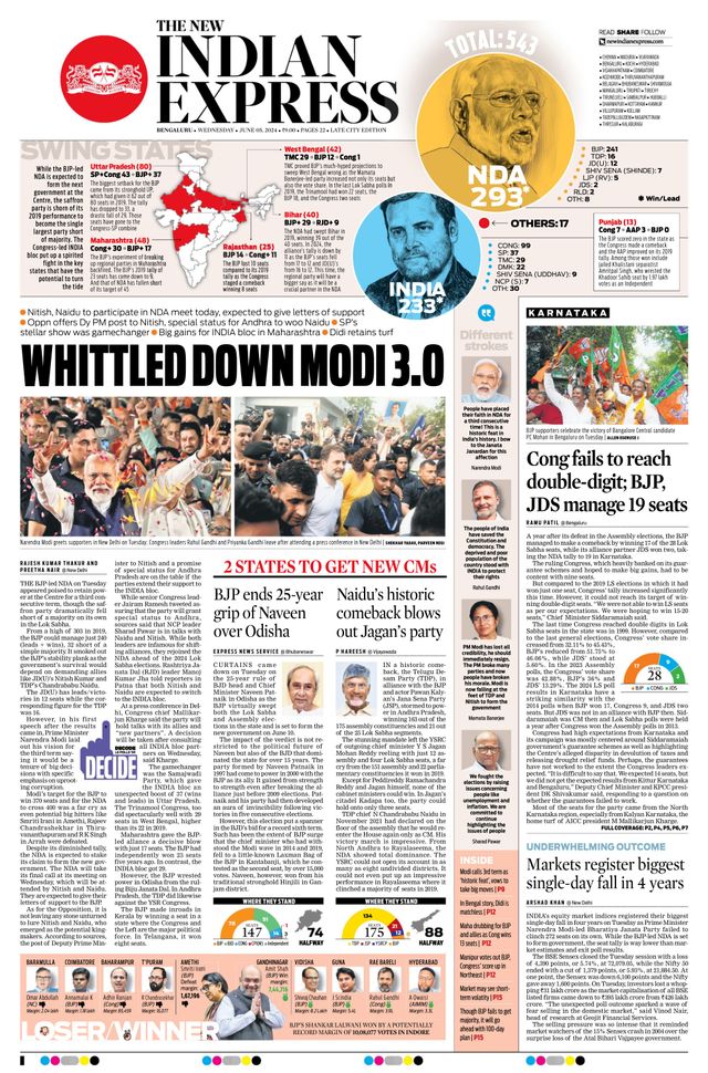 The New Indian Express Bengaluru