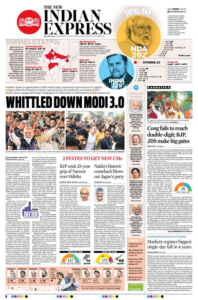 The New Indian Express Shivamogga