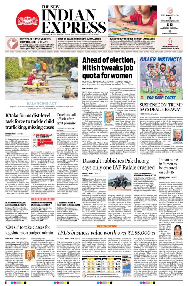 The New Indian Express Shivamogga