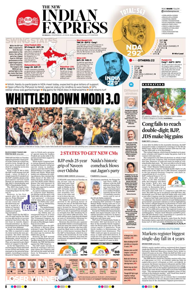 The New Indian Express Hubballi