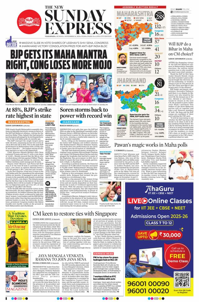 The New Indian Express Vijayawada