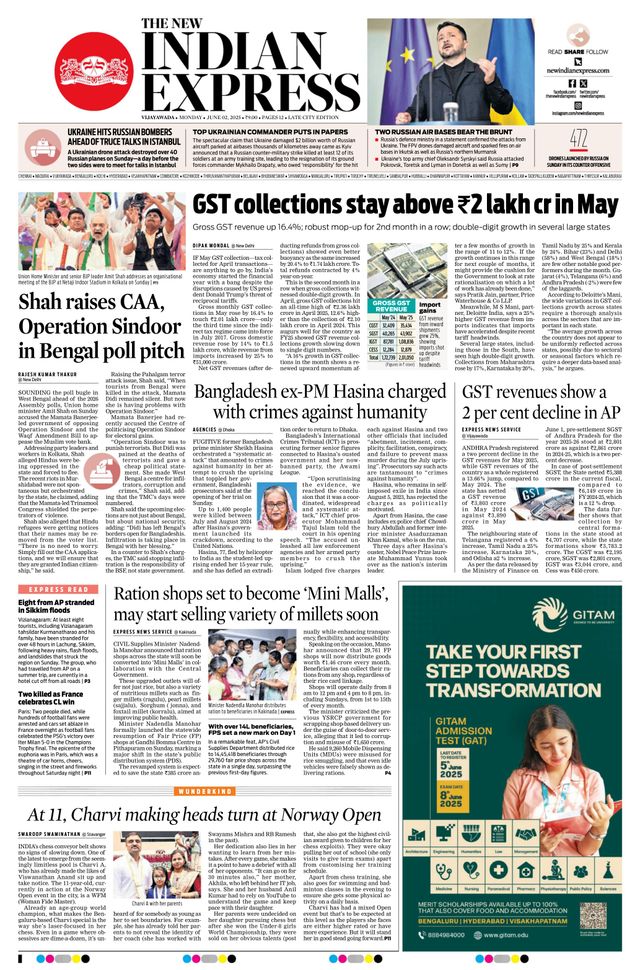 The New Indian Express Vijayawada