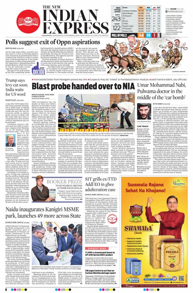 The New Indian Express Vijayawada
