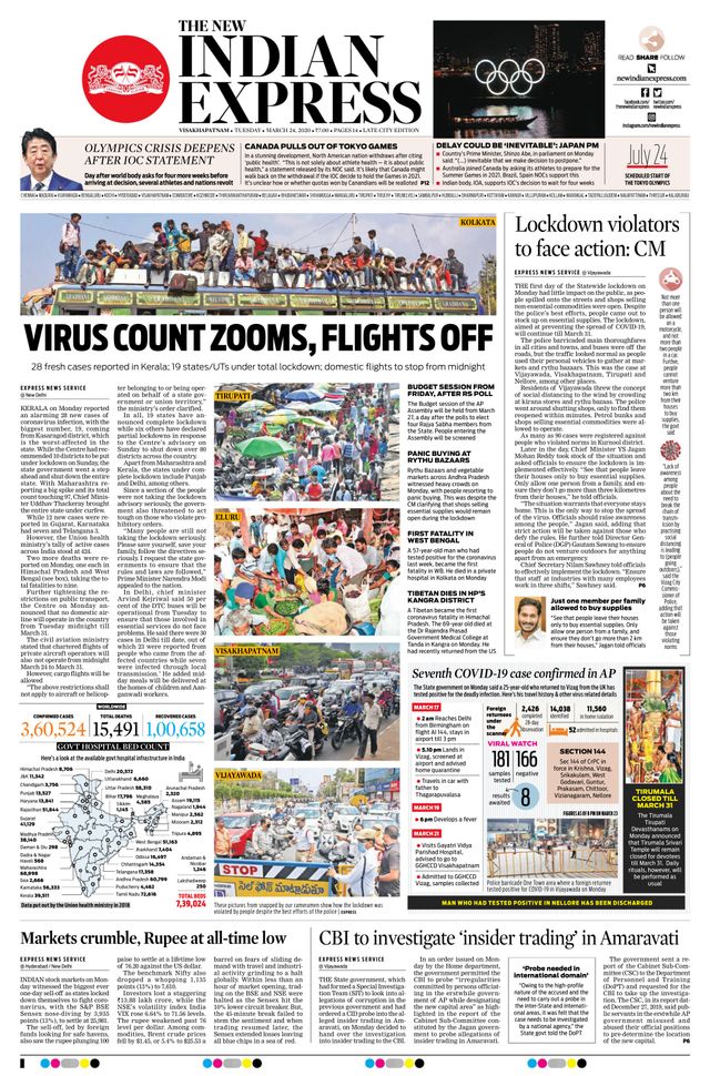 The New Indian Express Vishakapatnam