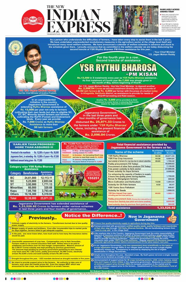 The New Indian Express Vishakapatnam