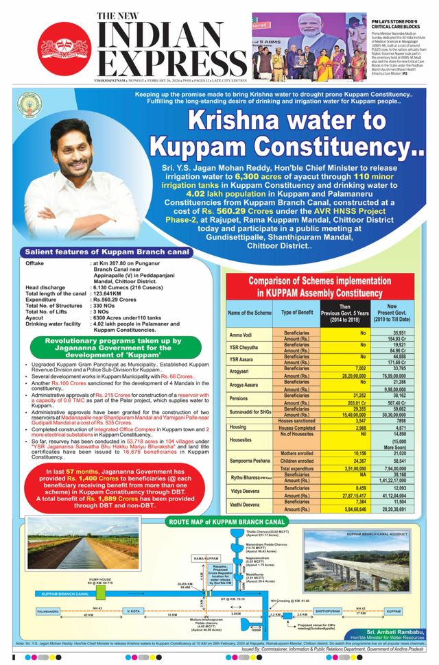 The New Indian Express Vishakapatnam