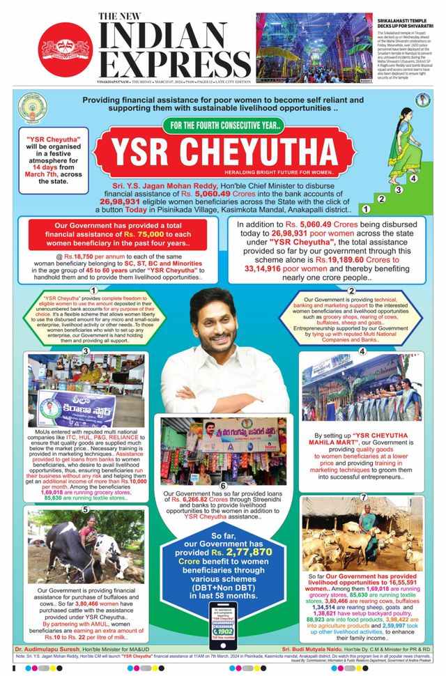The New Indian Express Vishakapatnam